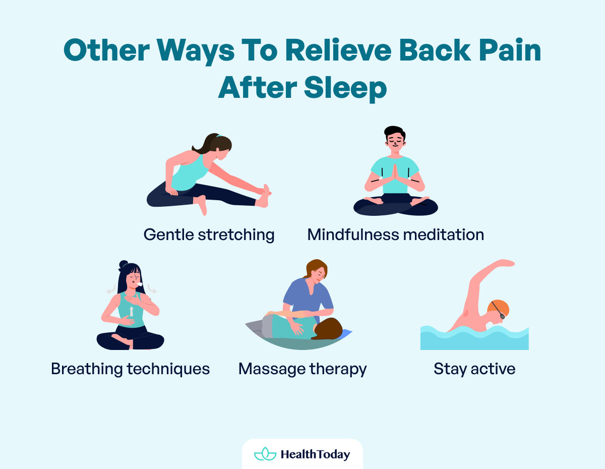 Can Chiropractic Adjustments Treat Back Pain After Sleeping Other Remedies 02