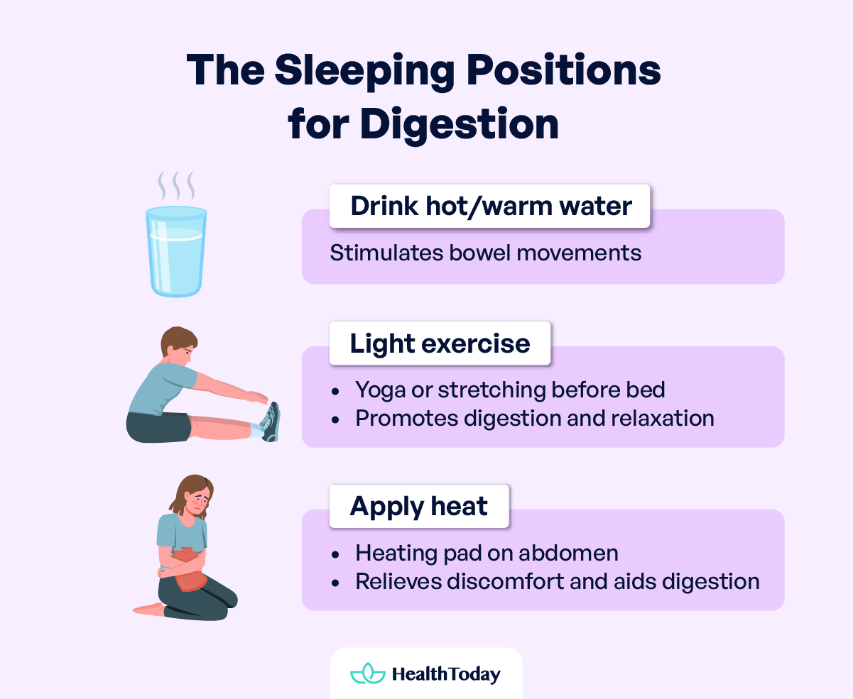 Which Side To Lie on for Digestion Constipation and Gas Relief 03 1